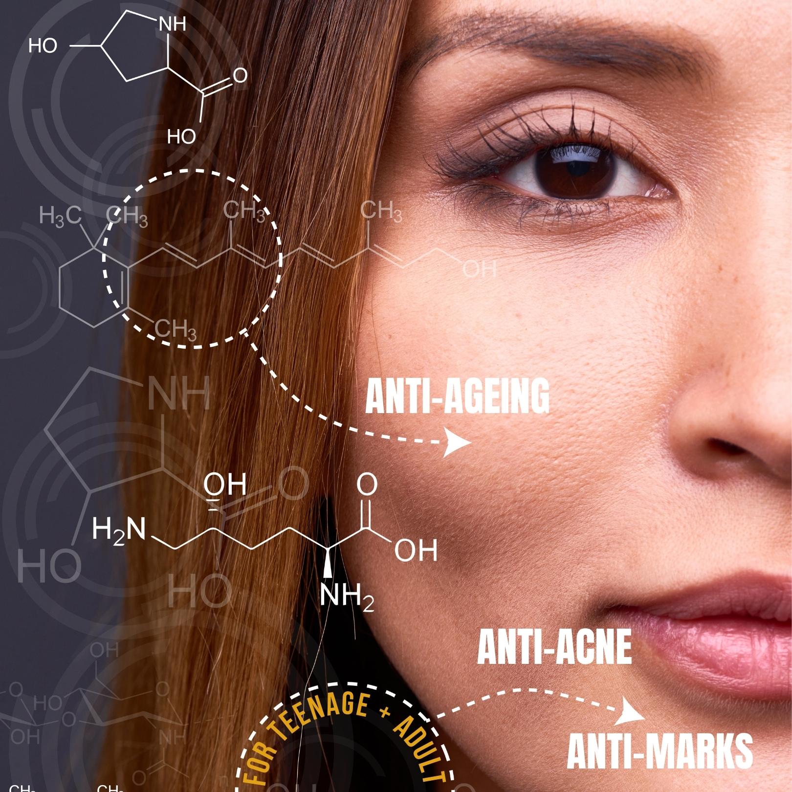 Best Acne Treatments