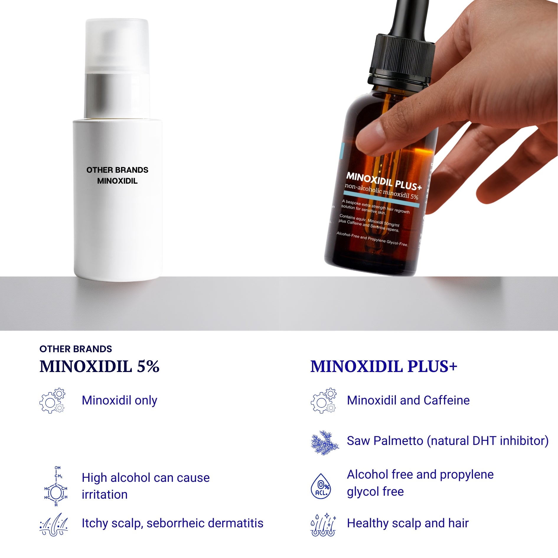minoxidil for women